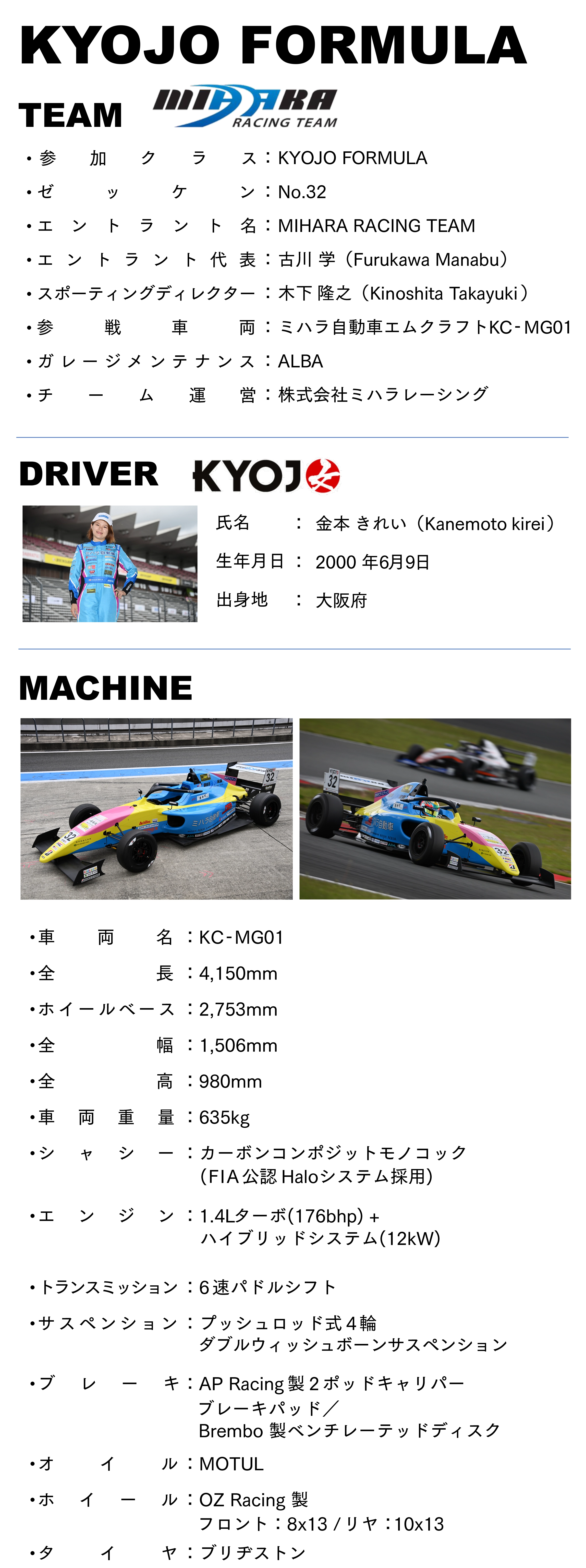 TEAM MIHARA RACING／DRIVER KYOJO／MACHINE
