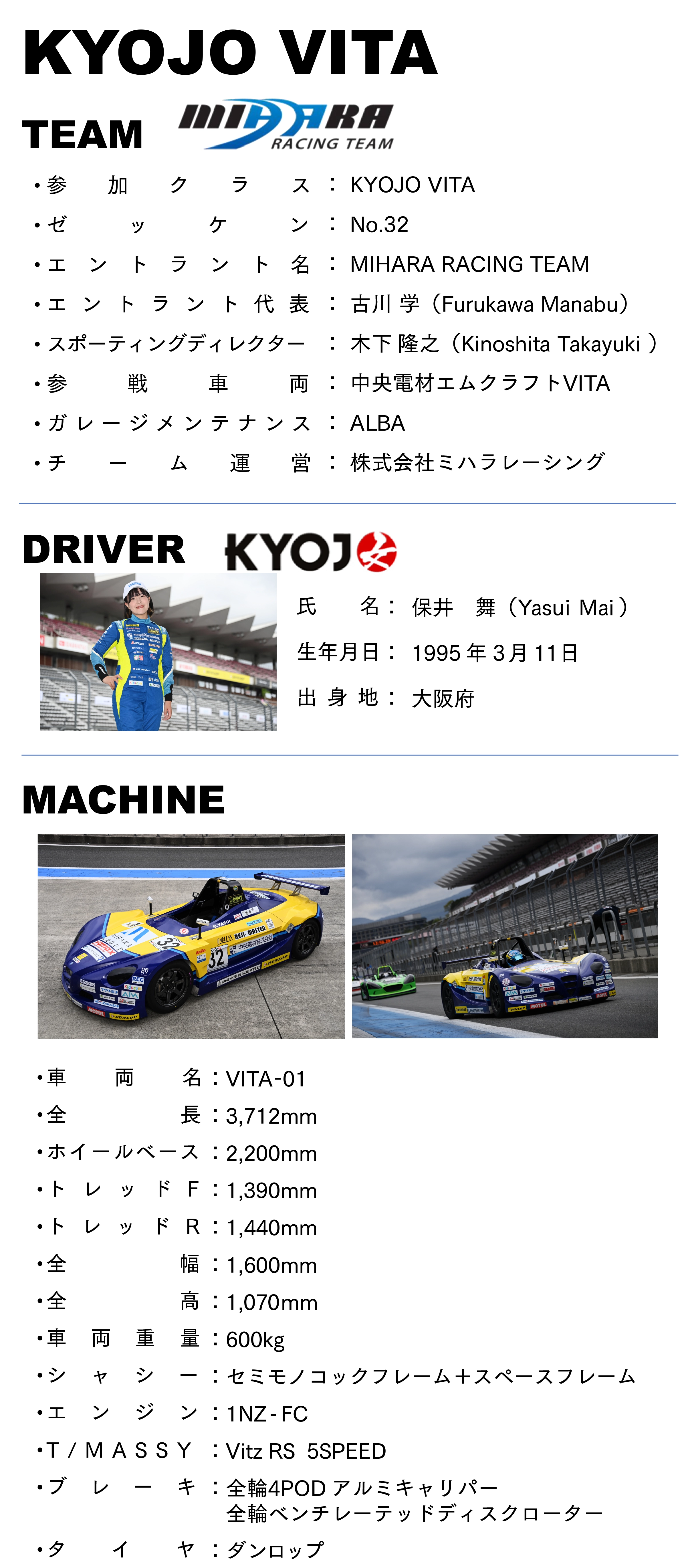 TEAM MIHARA RACING／DRIVER KYOJO／MACHINE